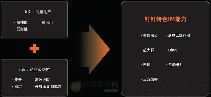 包含Polkadot走高势惊人，一夜飙升329%，加密市场沸腾的词条-kaiyun官方网站