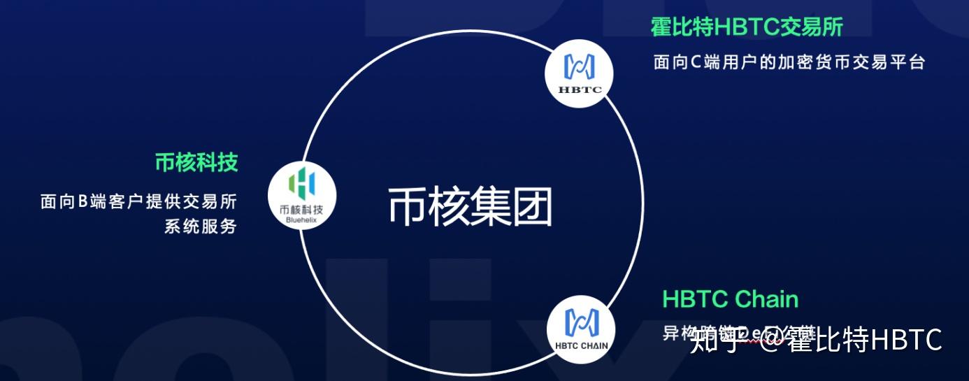火币打破年内纪录，攀升幅高达47%，还是否还能入手？，市场关注的简单介绍-kaiyun官方网站