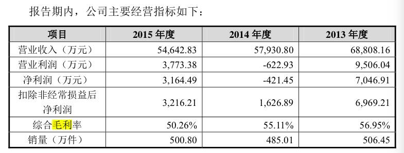 ADA遭遇大幅下滑超19.02%，投资者恐慌性抛售，引发热议-开云