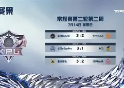 大奖赛巅峰对决！辽东火箭队爆冷祁连赤兔队，跆拳道赛场再起波澜；轮换效果显现-kaiyun